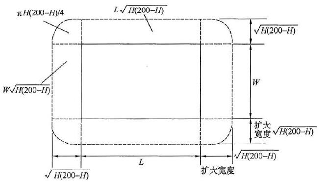 ͼB. 1. 3 ������ĵ�Ч���